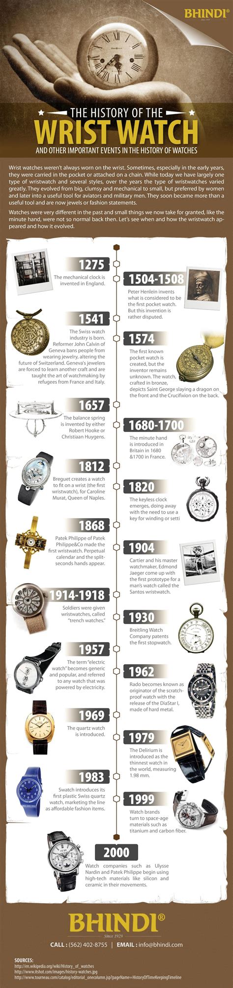 history  watches   watches  men infographic mens watches guide