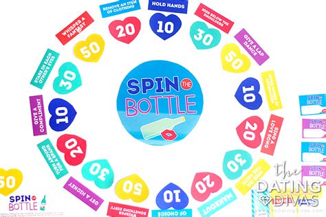 Spin The Bottle For Couples From The Dating Divas