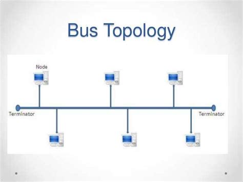 topologi bus  kerja kelebihan  kekurangan mastah hot sex picture