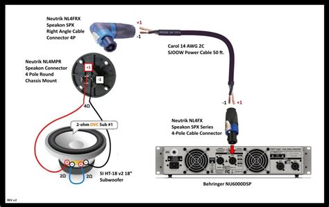 wiring speakon connectors diagram