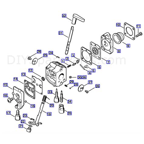find    stihl fsrx parts diagram  easy repairs