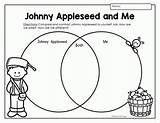 Appleseed Johnny Apple Grade Activities Kindergarten Coloring Pages Printable First Unit Worksheets Venn Preschool Craft Fun Lesson Popular Facts Math sketch template