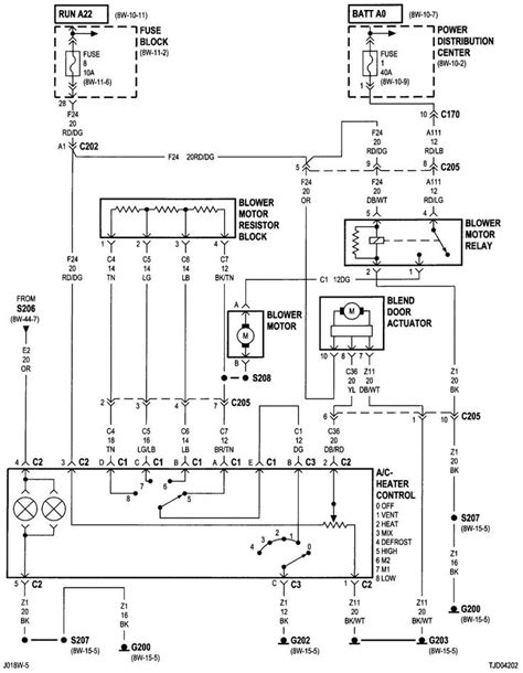 wiring diagram electrical wiring diagram electrical jeep wrangler jeep tj  jeep wrangler