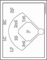 Baseball Field Coloring Pages Diamond Diagram Print Printable Template Worksheets Customize Pdfs Colorwithfuzzy Color Softball Worksheet Sports Pitcher 99worksheets sketch template