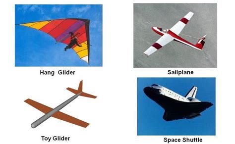 gliders glenn research center nasa