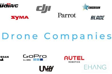 biggest drone manufacturers drone hd wallpaper regimageorg