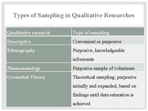 sampling frame   quantitative research webframesorg