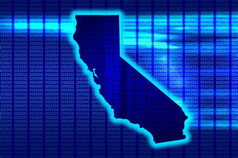 what is the california consumer privacy act ccpa and how