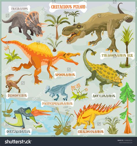 dinosaurs cretaceous period mesozoic era predators