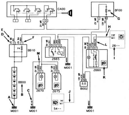 citroen  wiring diagram schema digital