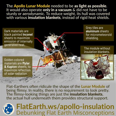 Apollo Lunar Module Insulation Blankets Flatearth Ws
