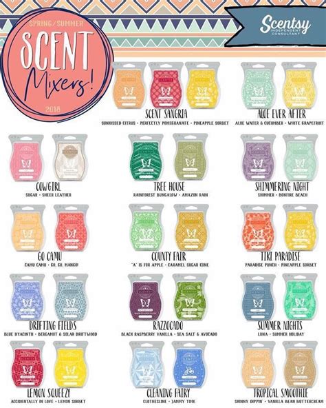 Scented Wax Melts & Candle cubes, Scentsy Scented Wax Bars