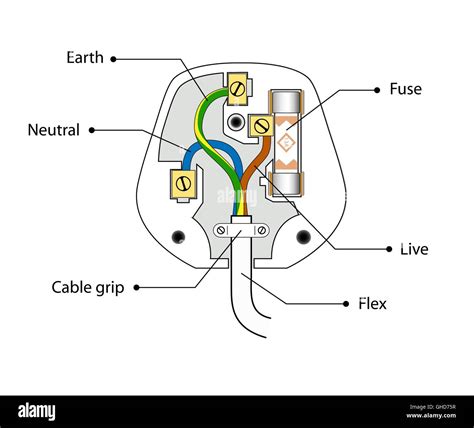 pin plug diagram knittystashcom