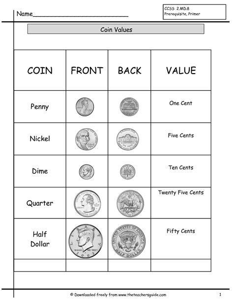 images  teaching money worksheets coin  chart