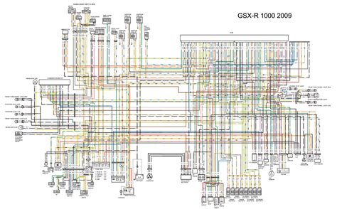 gsxr   wiring diagram wiring diagram