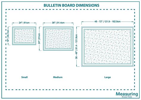 bulletin board sizes  guidelines  illustrations measuringknowhow