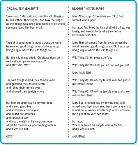readers theater script printables printable templates