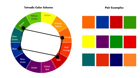 transparent tetradic color scheme split complementary color