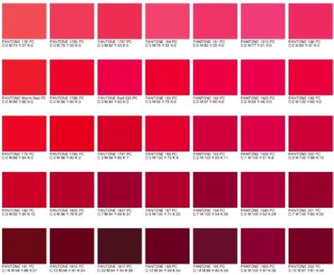 Il Colore Del Mese Il Rosso è Sempre Rosso – Life Is Pink