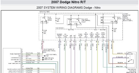 dodge nitro rt manual ac circuit system wiring diagrams schematic wiring diagrams solutions