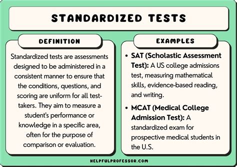 standardized tests pros  cons