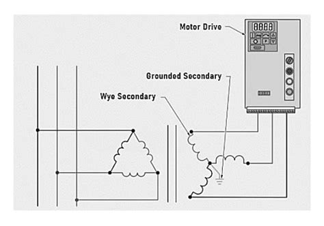 understanding  design basics  isolation transformers technical articles