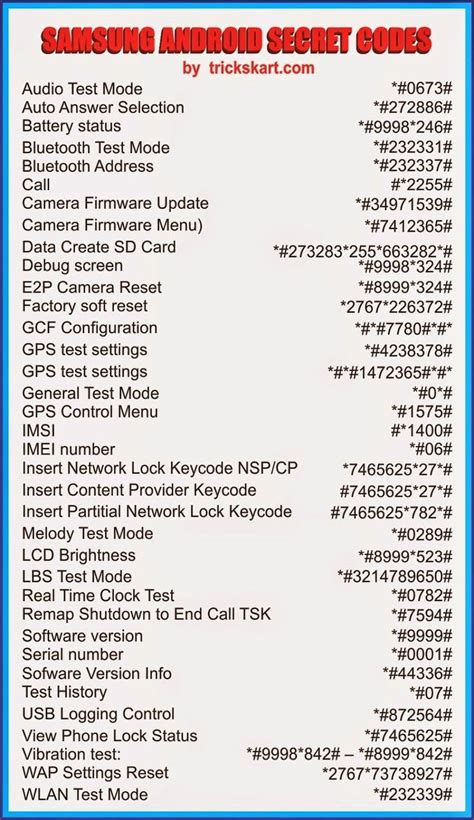 samsung android secret codes electrical engineering blog android secret codes android hacks