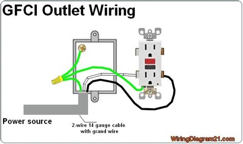gfci outlet wiring diagram outlet wiring electrical wiring diagram electrical wiring