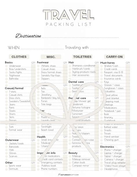 pink packing printable packing checklist pretty packing checklist