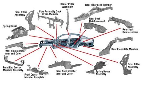 automotive parts yahoo image search results