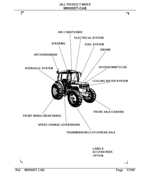 kubota tractor mdt illustrated parts list manual   heydownloads manual