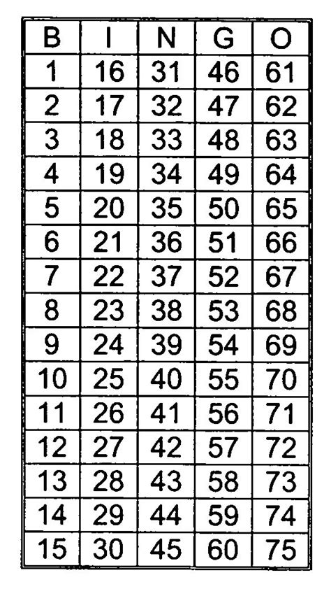 printable bingo call numbers   printable bingo cards