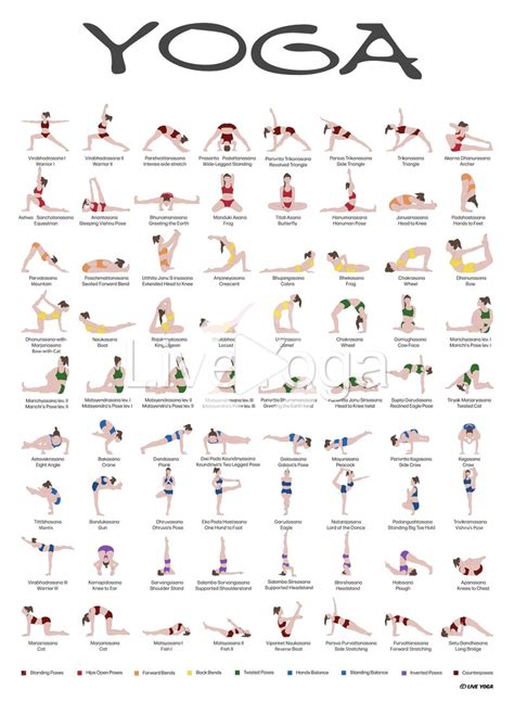 printable hatha yoga poses chart