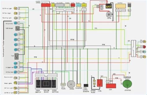 taotao ata  wiring diagram wiring diagram