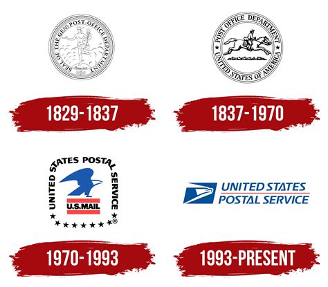 usps logo symbol meaning history png brand