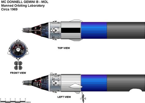 manned orbiting laboratory wikipedia nasa space program kerbal space program space nasa