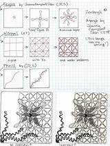 Zentangle Patterns Feight Tangle Joanna Campbell Slan sketch template