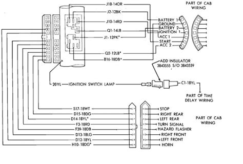 gmc ignition switch wiring diagram