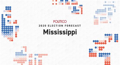 who wins 2020 mississippi election predictions and key races