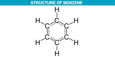 structure  benzene ch definition discovery properties