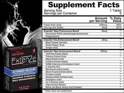Extenze Review The Most Popular Male Sex Pill On The Market Today Fscip