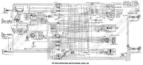 ford  wiring diagram  trailer lights cadicians blog