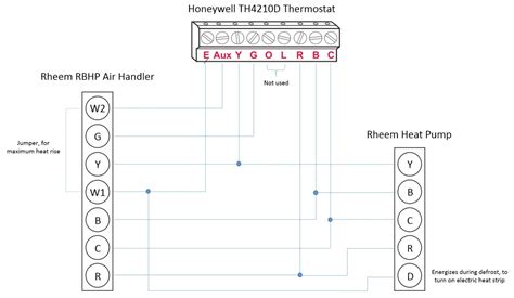 rheem heat pump wiring diagram      wiring   honeywell lyric