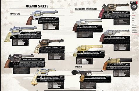 weapon sheets  revolver stats rreddeadredemption