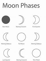 Phases Waxing Sketch sketch template