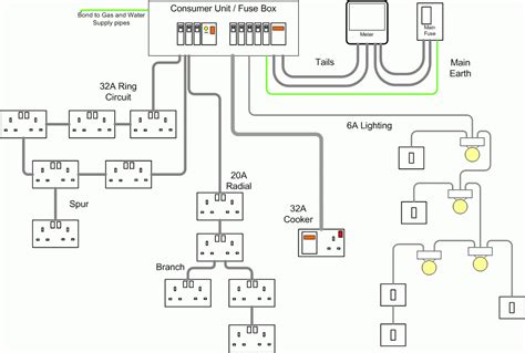 radial circuit light wiring diagram light wiring wiring lights