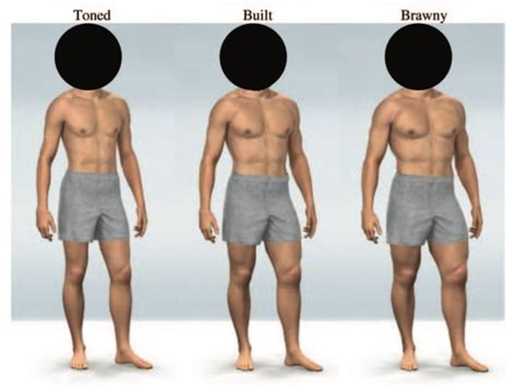 are muscular men more attractive to women quora