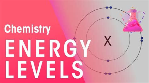 energy levels electron configuration properties  matter chemistry fuseschool youtube
