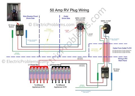 install   amp rv outlet diagrams   electric problems