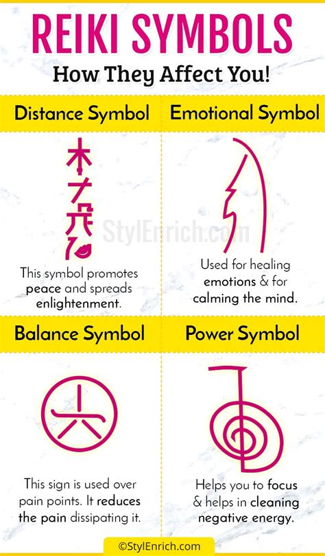 reiki symbols       reiki symbols meanings